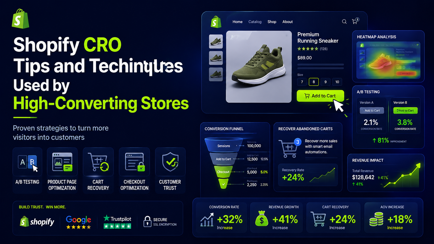 Shopify CRO Tips